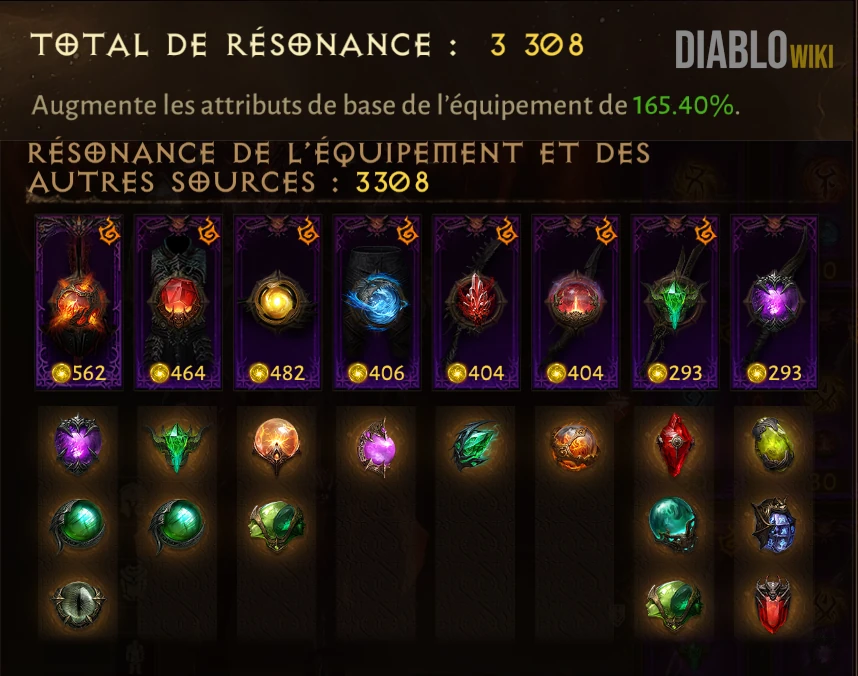 La résonnance de Gemmes La résonnance de Gemmes